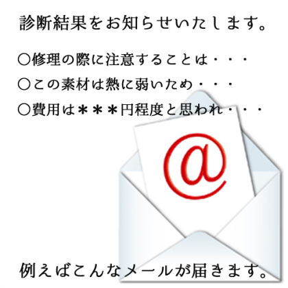 ステップ２